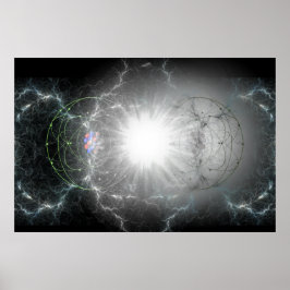 Matter - kollision mot antimateria poster