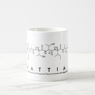 Mattias peptide namn mugg