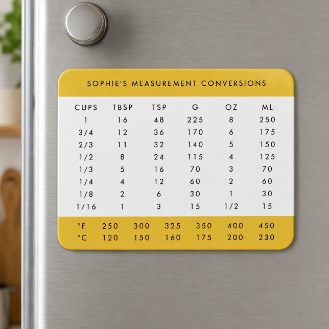 Måttkonverteringar | Köksdiagram för Gult Magnet (Personalized fridge magnet with kitchen measurement conversions for baking and cooking reference)