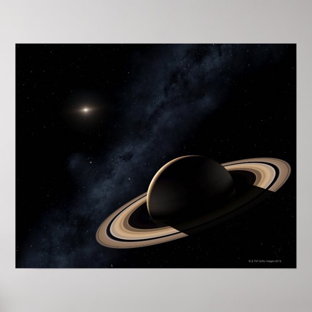 Mättnad planet i solsystemet, närhet poster (Framsidan)