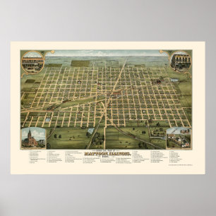 Mattoon, IL Panoramic Karta - 1884 Poster