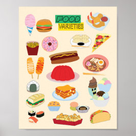 Matvariationer Poster