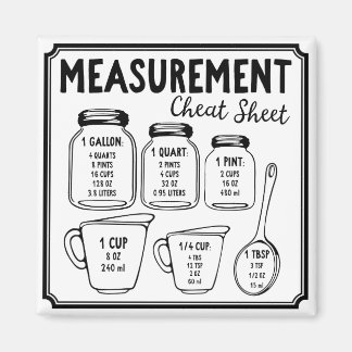 Mätvärme Lakan Magnet