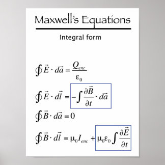 Maxwells ekvationer - Integral form Poster