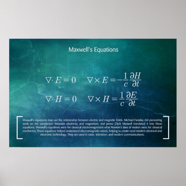 Maxwells ekvationer - Matematik Poster (Framsidan)