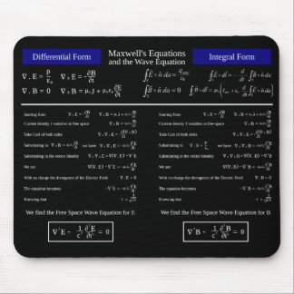 Maxwells ekvationer och Wave Equation Musmatta