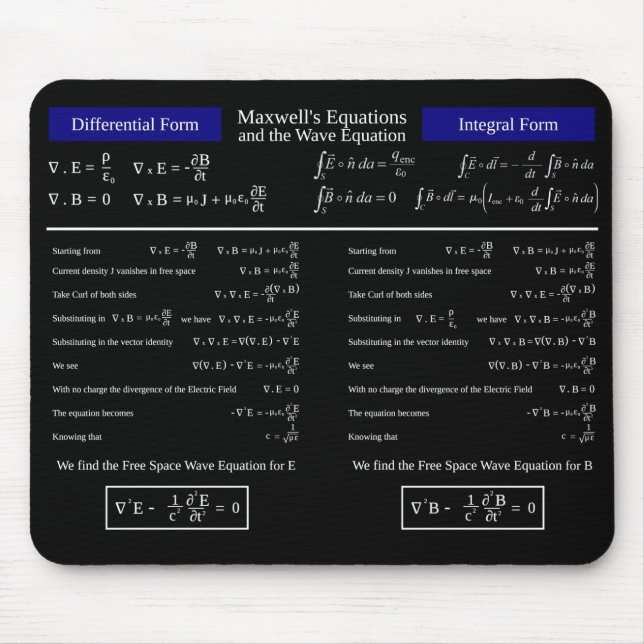 Maxwells ekvationer och Wave Equation Musmatta (Framsidan)