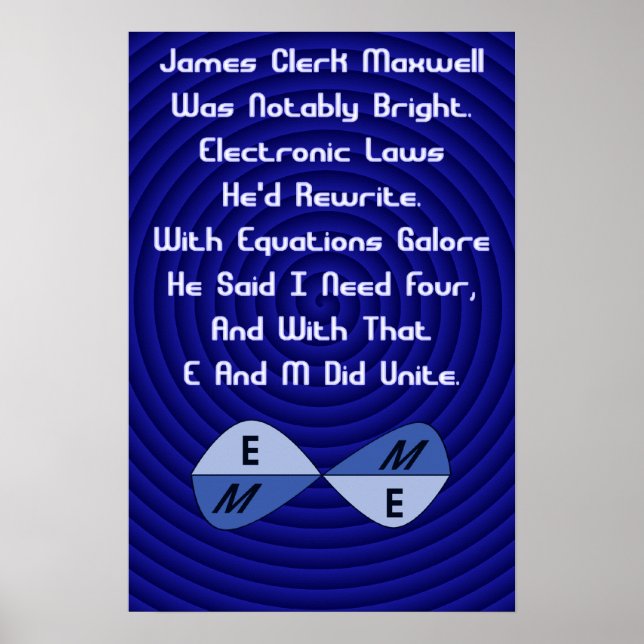 Maxwells ekvationer poster (Framsidan)