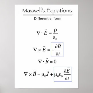 Maxwells Equations - Differentiell form Poster