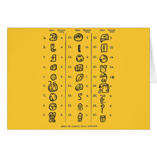 Mayan Alphabet Hälsningskort