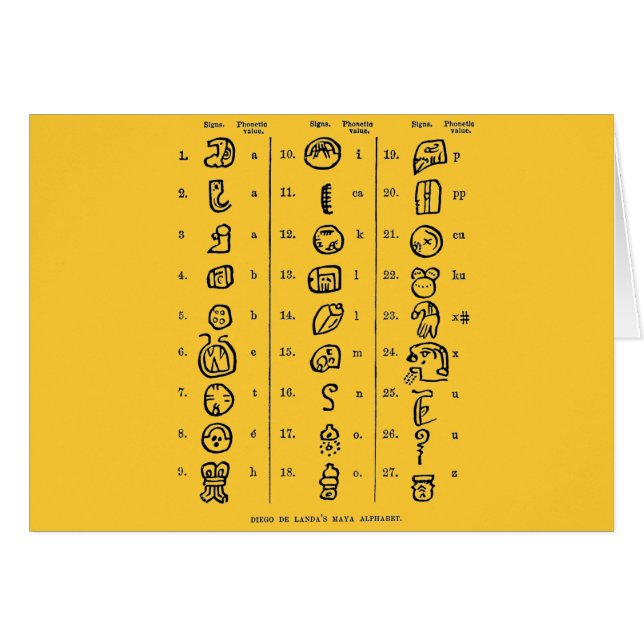 Mayan Alphabet Hälsningskort (Framsidan Horizontal)