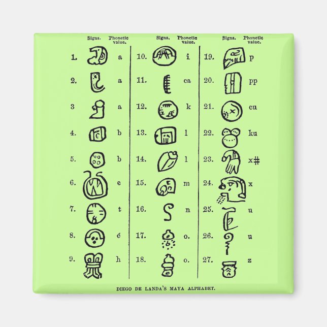 Mayan Alphabet Magnet (Framsidan)