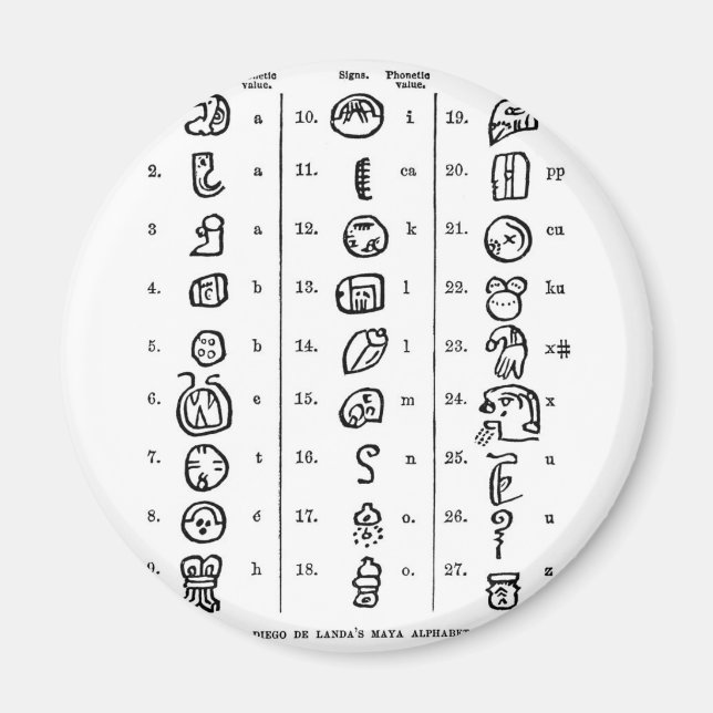 Mayan Alphabet Magnet (Framsidan)