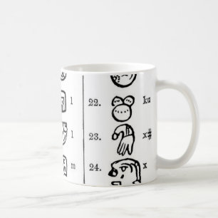 Mayan Alphabet Mugg