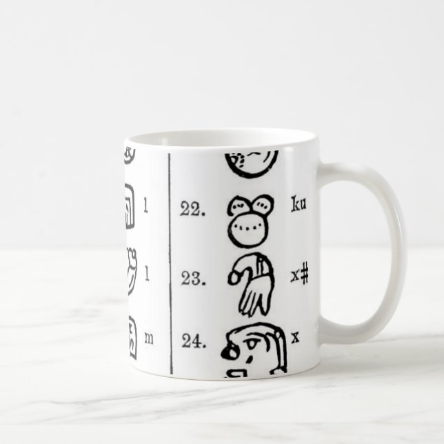 Mayan Alphabet Mugg (Höger)