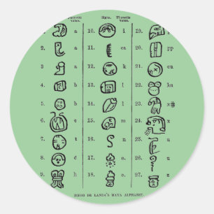 Mayan Alphabet Runt Klistermärke
