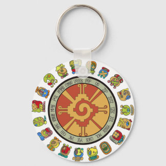 Mayan Calendar Design Nyckelring