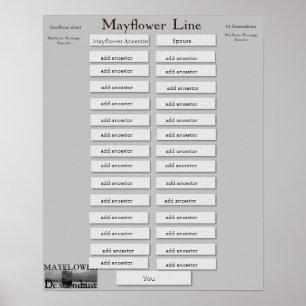Mayblommor Line-16 Generation - Smittsteckensnitt Poster