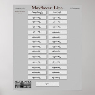 Mayblommor Line - Edward Doty Sr. Poster