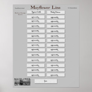 Mayblommor Line - Francis Cooke Poster