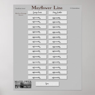 Mayblommor Line - George Soule Poster