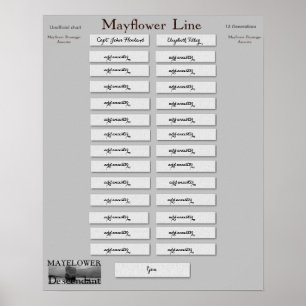 Mayblommor Line - John Howland Poster