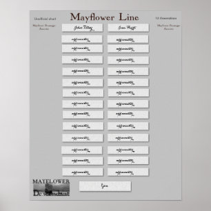Mayblommor Line - John Tilley & Joan Hurst Poster