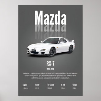 Mazda RX-7 FD Classic JDM-portar Poster