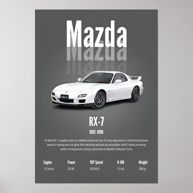 Mazda RX-7 FD Classic JDM-portar Poster (Framsidan)