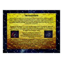 Mazzaroth Glossy Poster