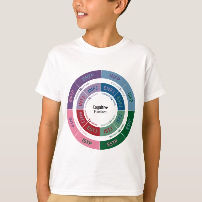MBTI-personlighet: Kognitivt fungera kartlägger T-shirt (Framsida)