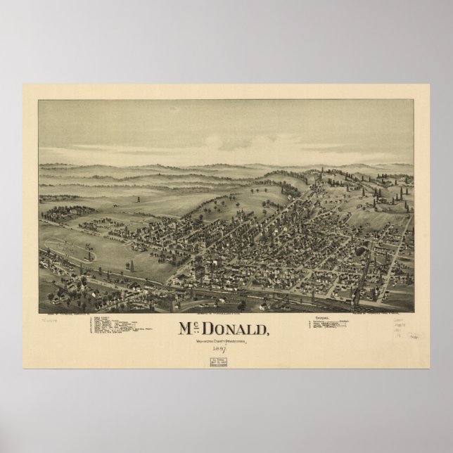 McDonald Pennsylvania 1897 Antique Panoramic Karta Poster (Framsidan)
