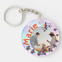   'Me lo dijo un pajarito' – editable nombre foto 