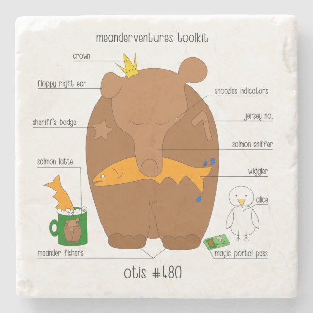 Meanderventures Toolkit No. 480 Otis Stenunderlägg (Framsidan)