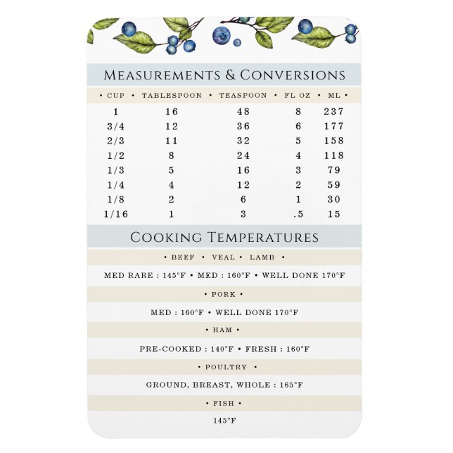 Measurements and Temps Cooking and Baking  Magnet (Vertikal)