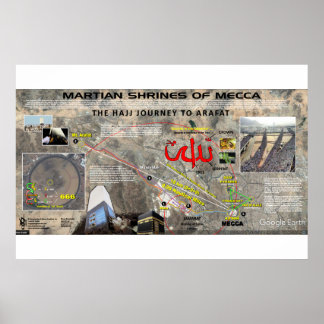 Mecca Pleiades Mönster 2 Poster