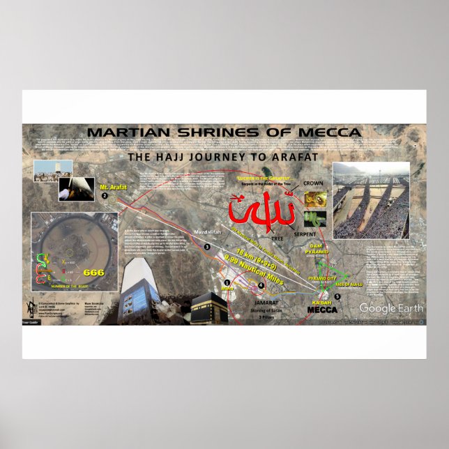 Mecca Pleiades Mönster 2 Poster (Framsidan)