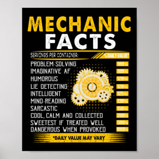 Mechanic Älskare | Mekaniska fakta Poster