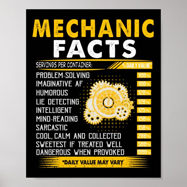 Mechanic Älskare | Mekaniska fakta Poster (Framsidan)