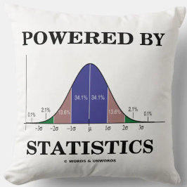 Med hjälp av statistik Bell Curve Stats Humor Kudde