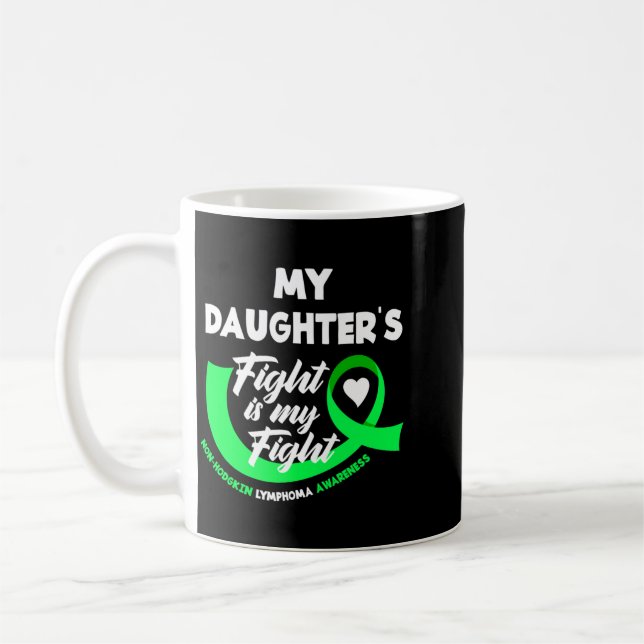 Medans mina döttrar kämpar är det min kamp mot Non Kaffemugg (Vänster)