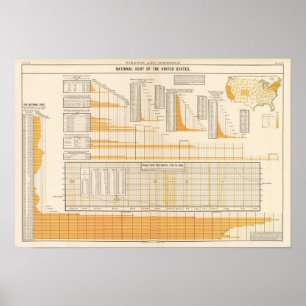 Medborgareskuld Poster
