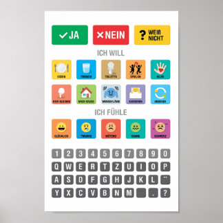 Meddelande 03 från tyska Autism AAC PECS-pekare Poster