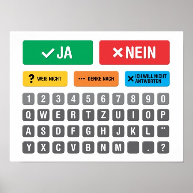 Meddelande 05 från tyska Autism AAC PECS-pekare Poster (Framsidan)