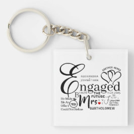 Meddelande om Bröllop vid aktivt kollage