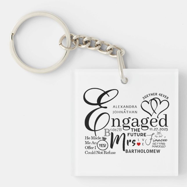 Meddelande om Bröllop vid aktivt kollage (Framsidan)