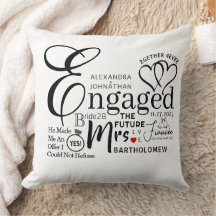 Meddelande om Bröllop vid aktivt kollage