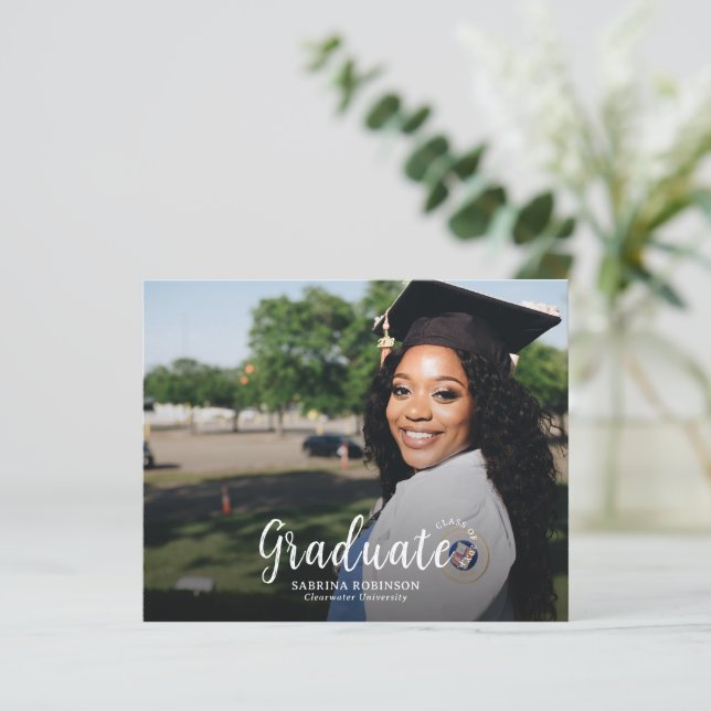 Meddelande om minsta budget 2 Photo Studenten (Stående Fram)