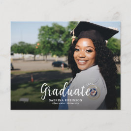 Meddelande om minsta budget 2 Photo Studenten