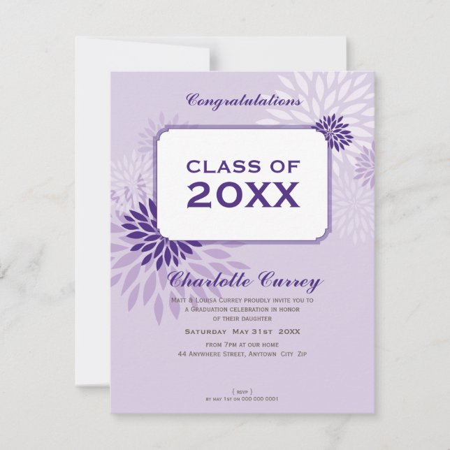 MEDDELANDE OM PETITE STUDENTEN: GRAD105 1P INBJUDNINGAR (Framsida)